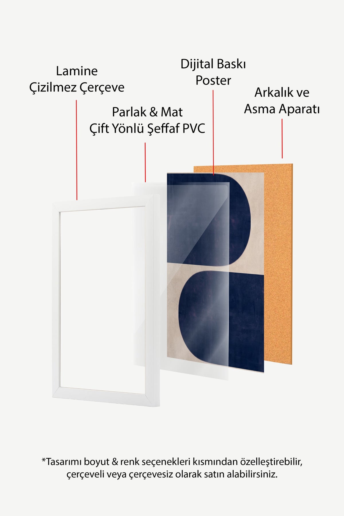 Minimalist Geometrik Desenler Poster – Beyaz Çerçeveli Tablo