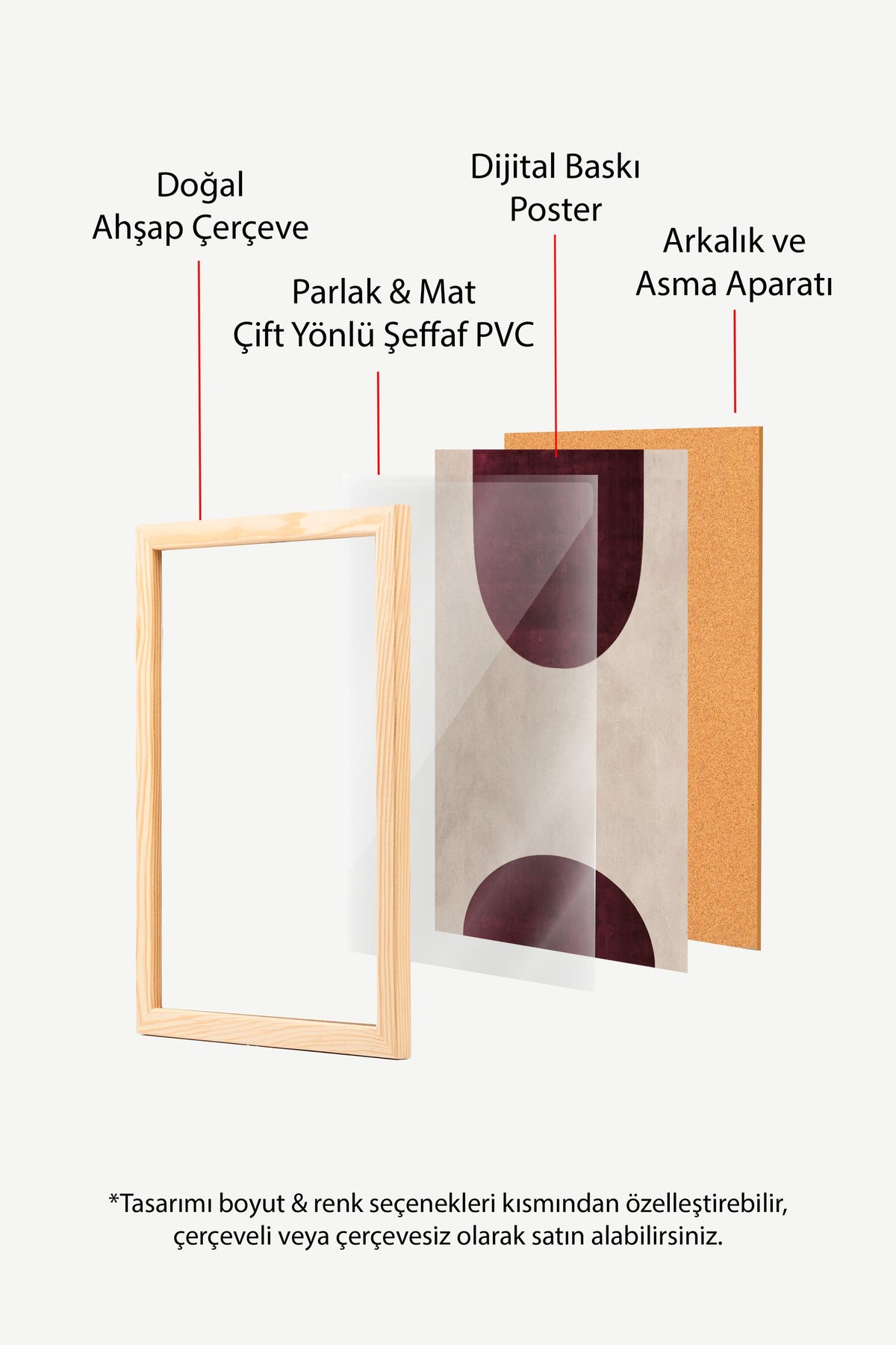 Soyut Geometrik Şekiller Poster – Ahşap Çerçeveli Tablo