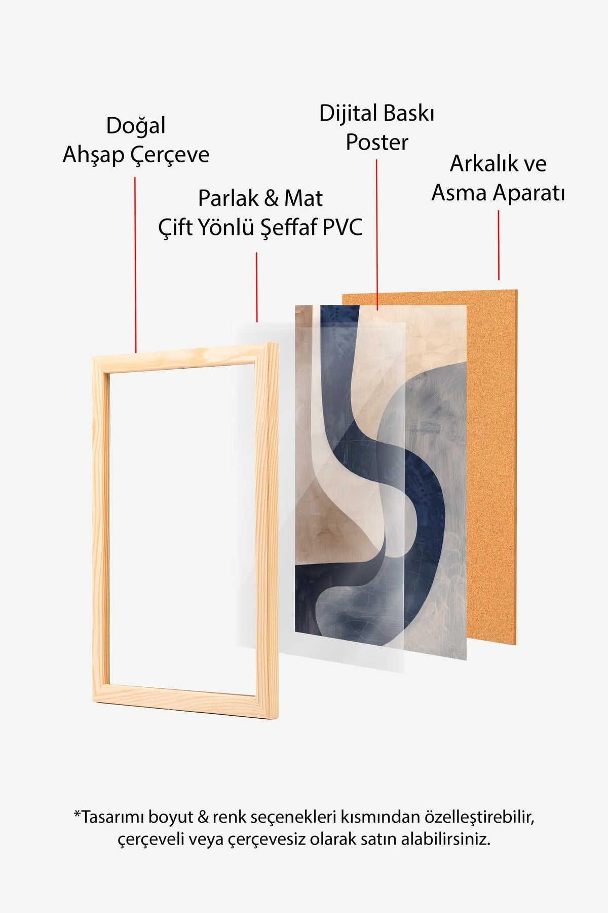 Geometrik Soyut Dalgalar Poster – Ahşap Çerçeveli Tablo