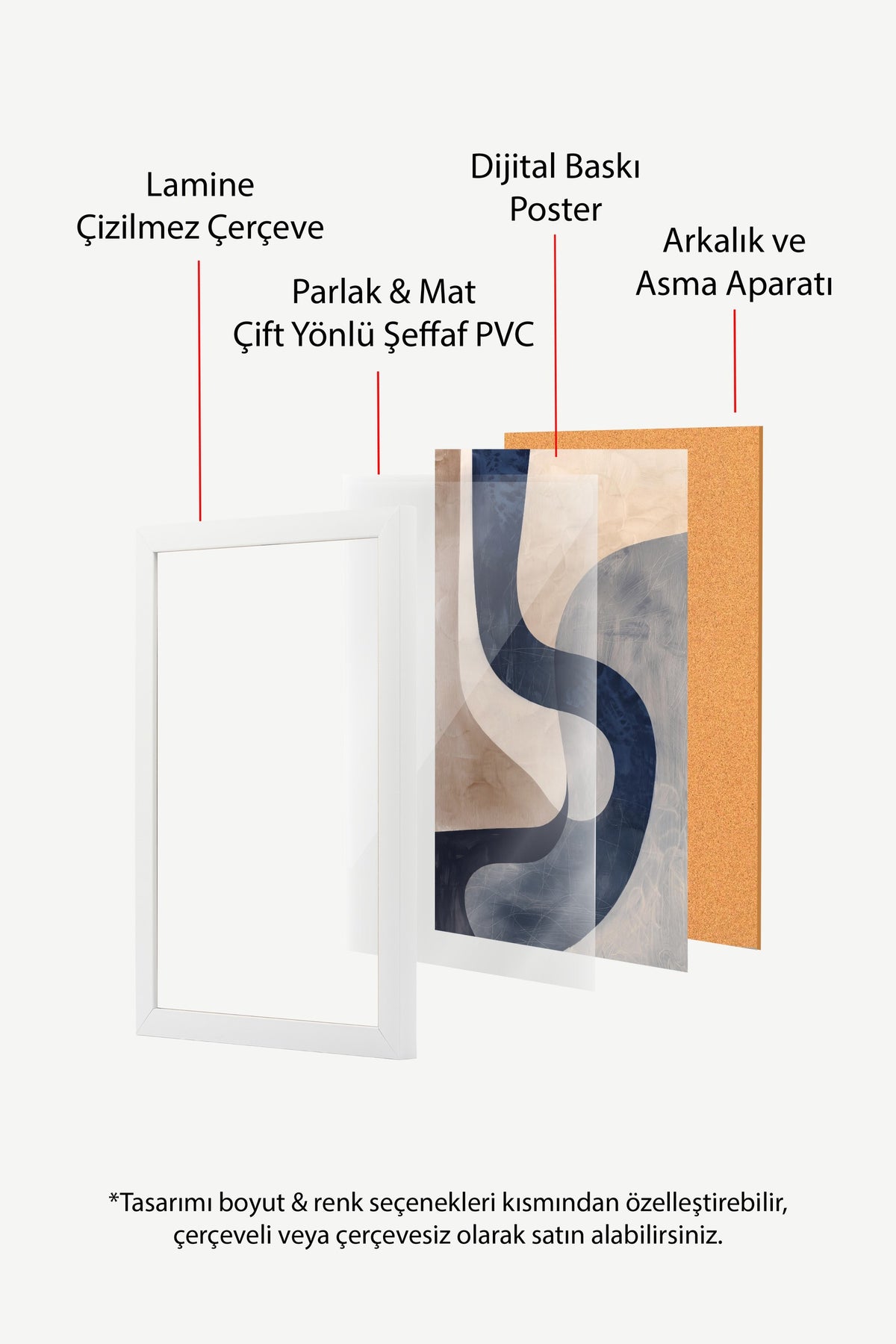 Geometrik Soyut Dalgalar Poster – Beyaz Çerçeveli Tablo