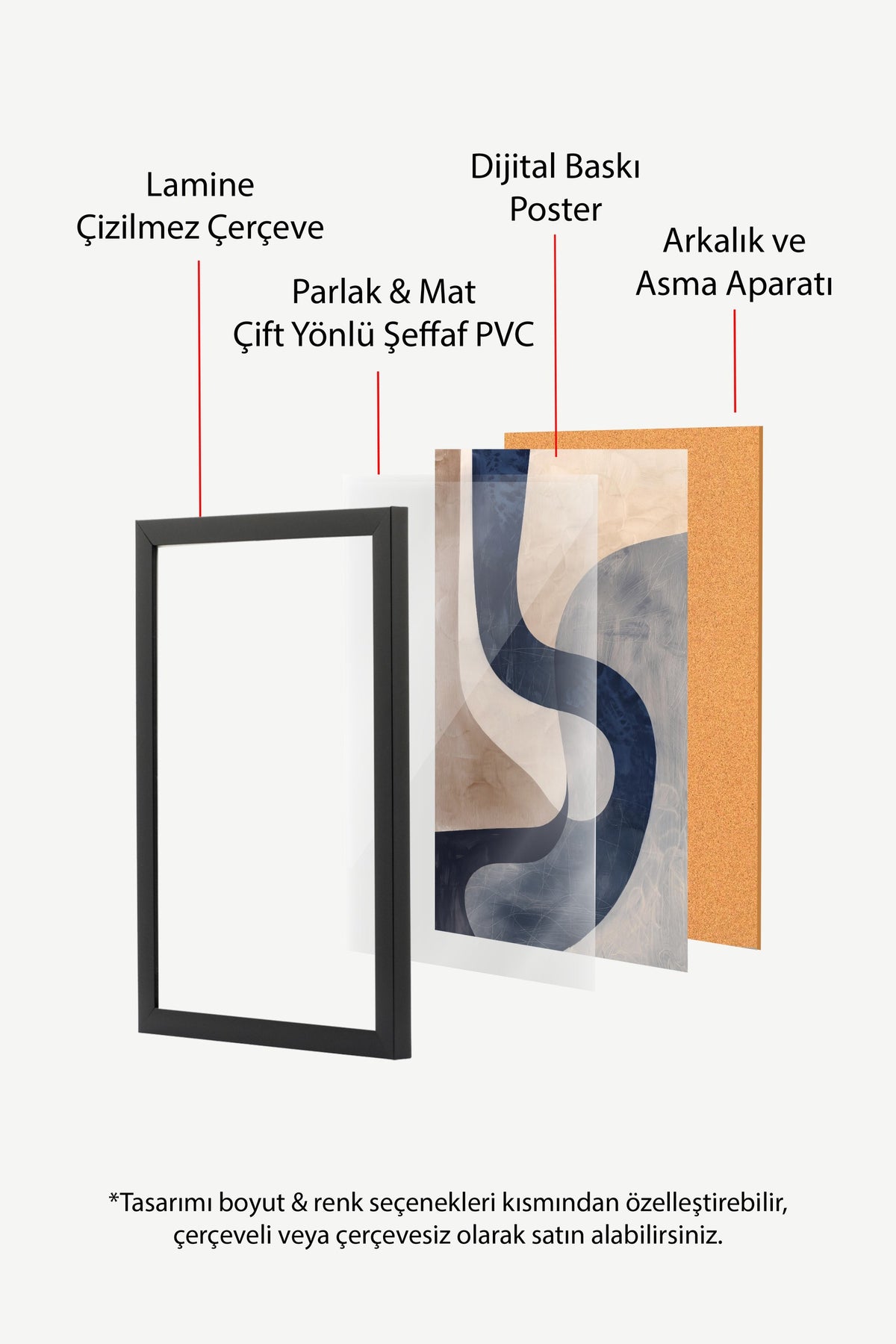 Geometrik Soyut Dalgalar Poster – Siyah Çerçeveli Tablo