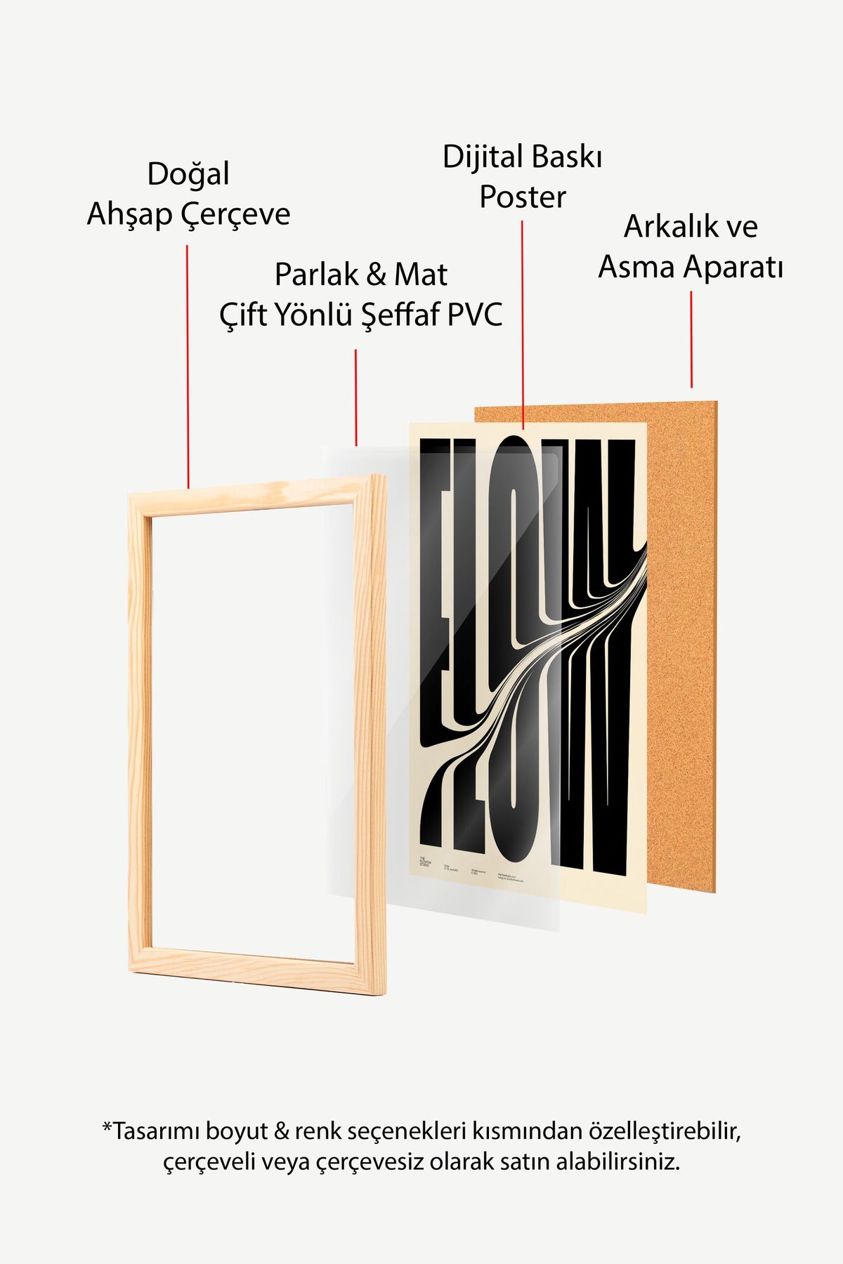 FLOW Poster – Ahşap Çerçeveli Tablo