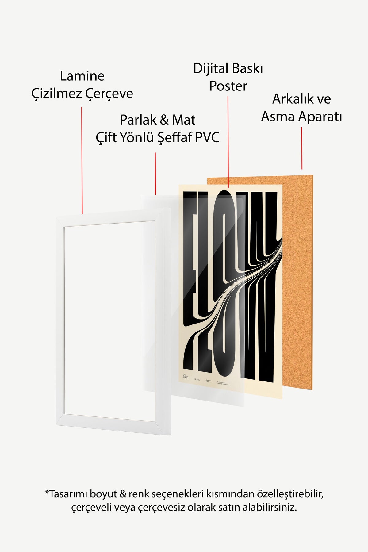 FLOW Poster – Beyaz Çerçeveli Tablo