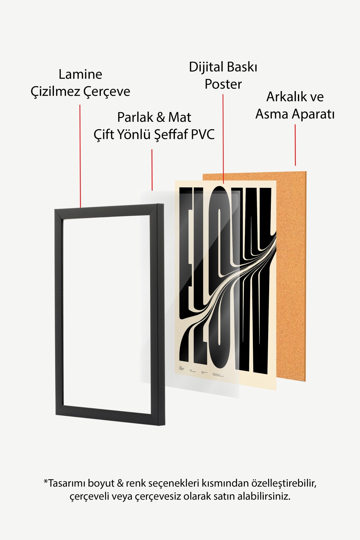 FLOW Poster – Siyah Çerçeveli Tablo