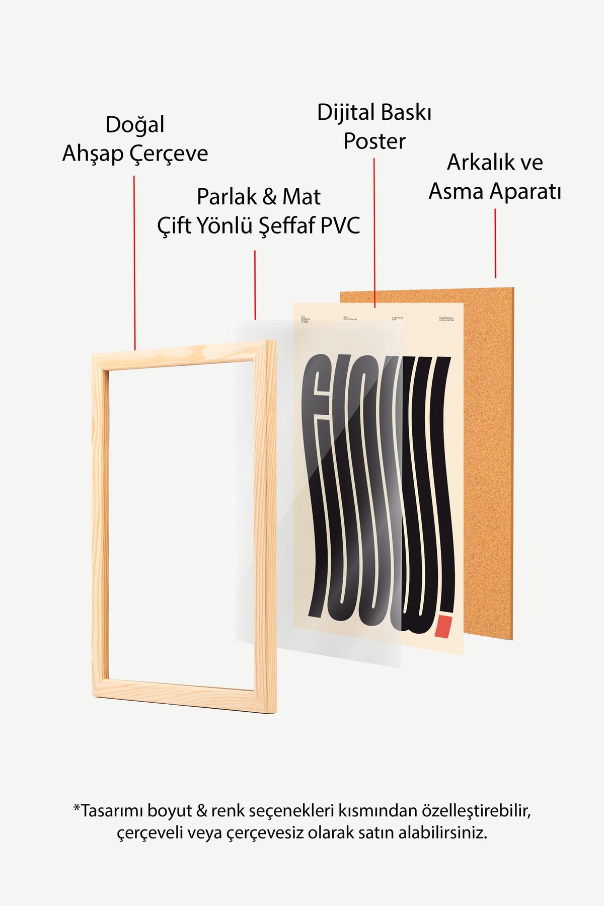Flow Poster – Ahşap Çerçeveli Tablo