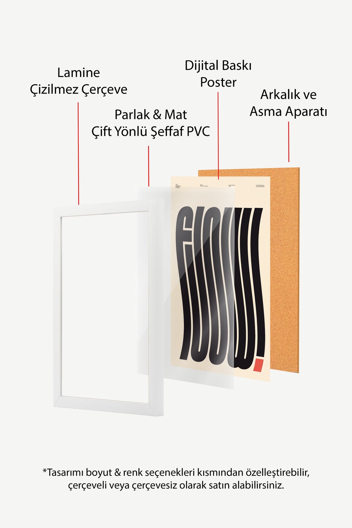 Flow Poster – Beyaz Çerçeveli Tablo