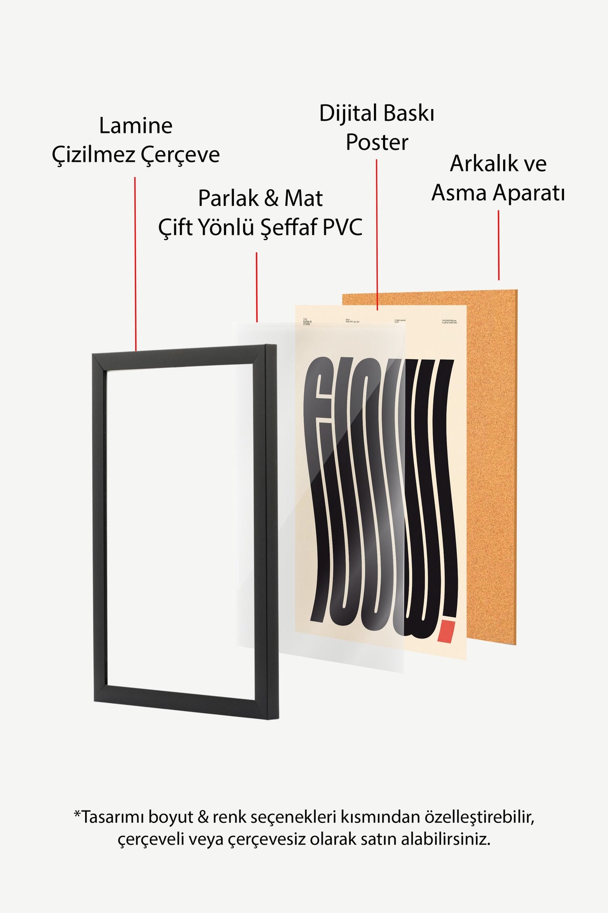 Flow Poster – Siyah Çerçeveli Tablo