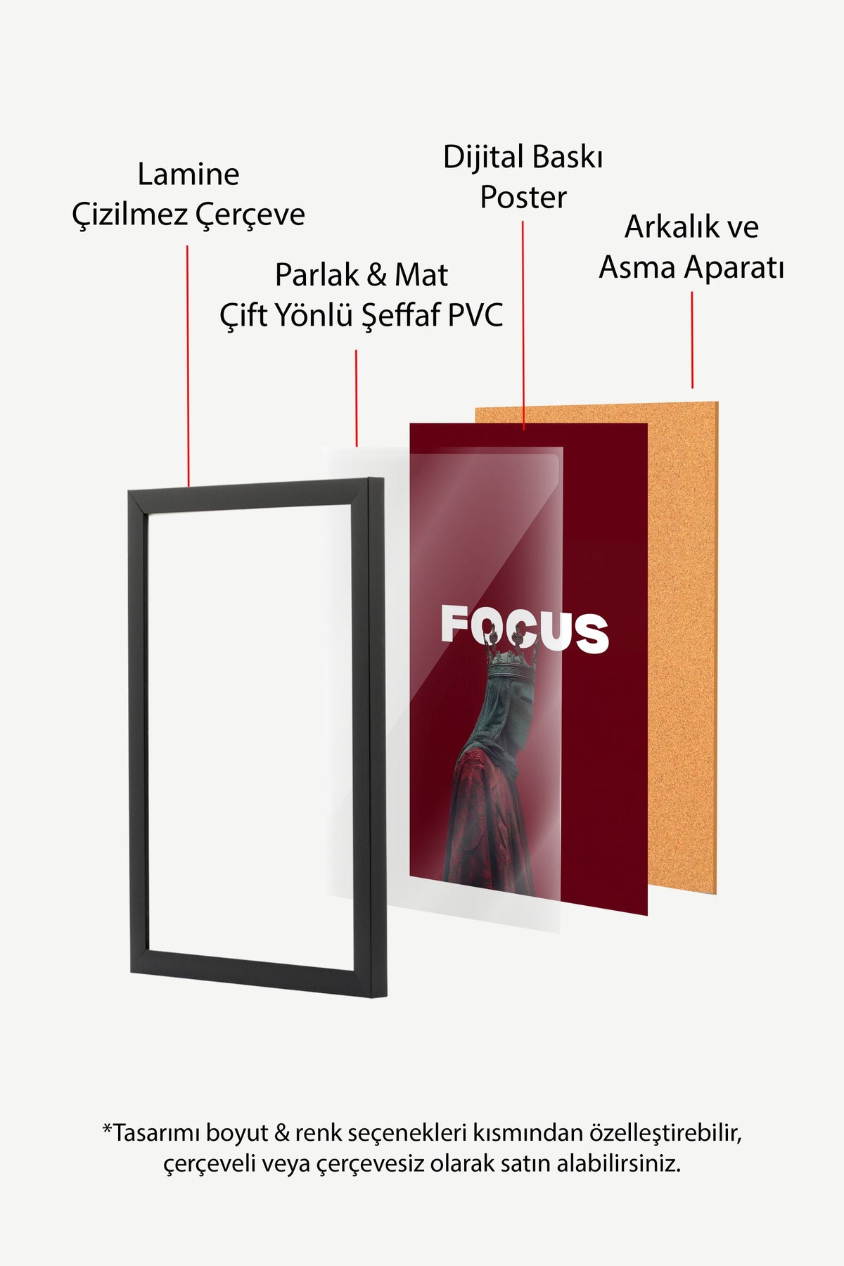 FOCUS Poster – Siyah Çerçeveli Tablo