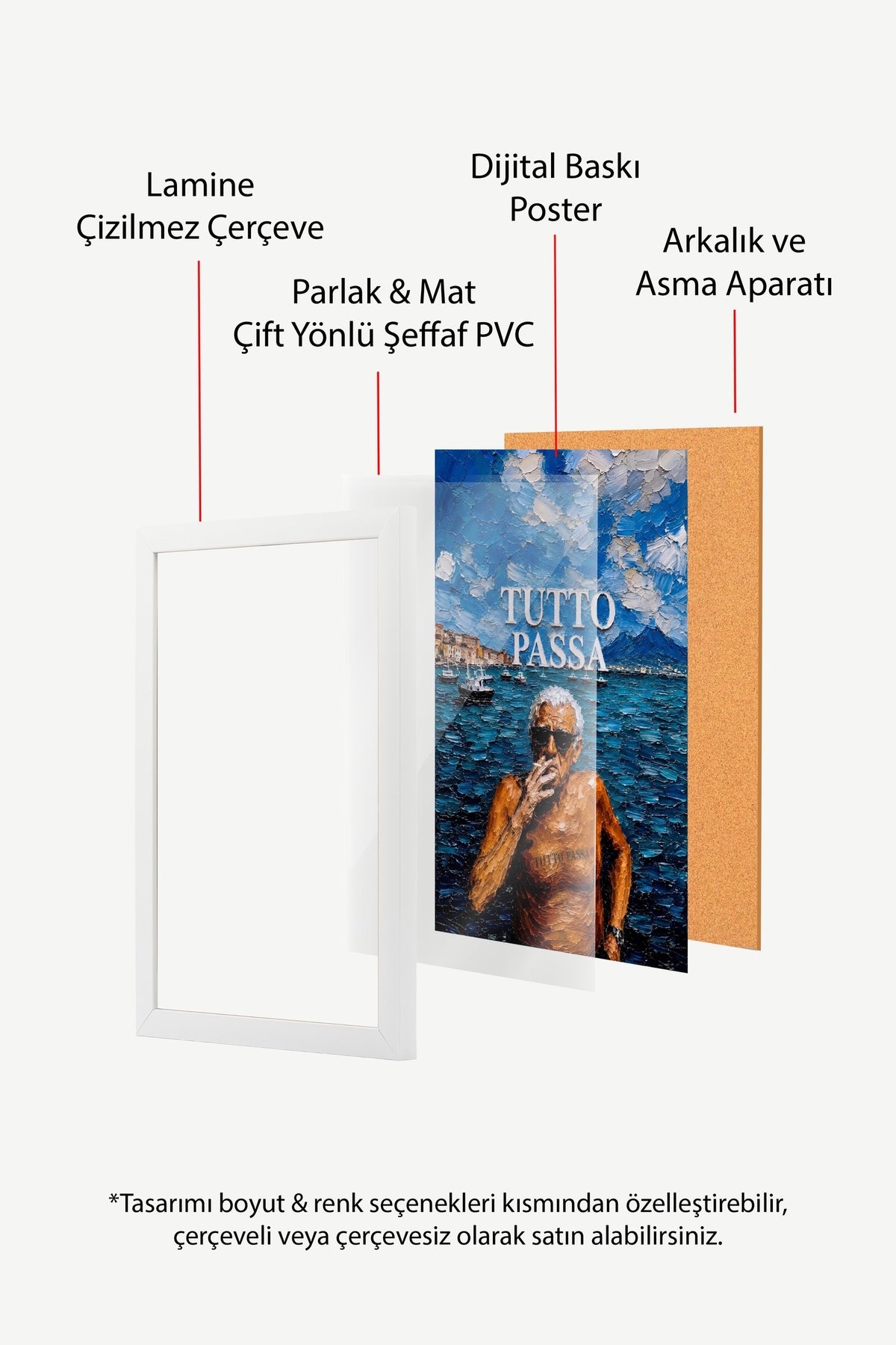TUTTO PASSA Poster – Beyaz Çerçeveli Tablo