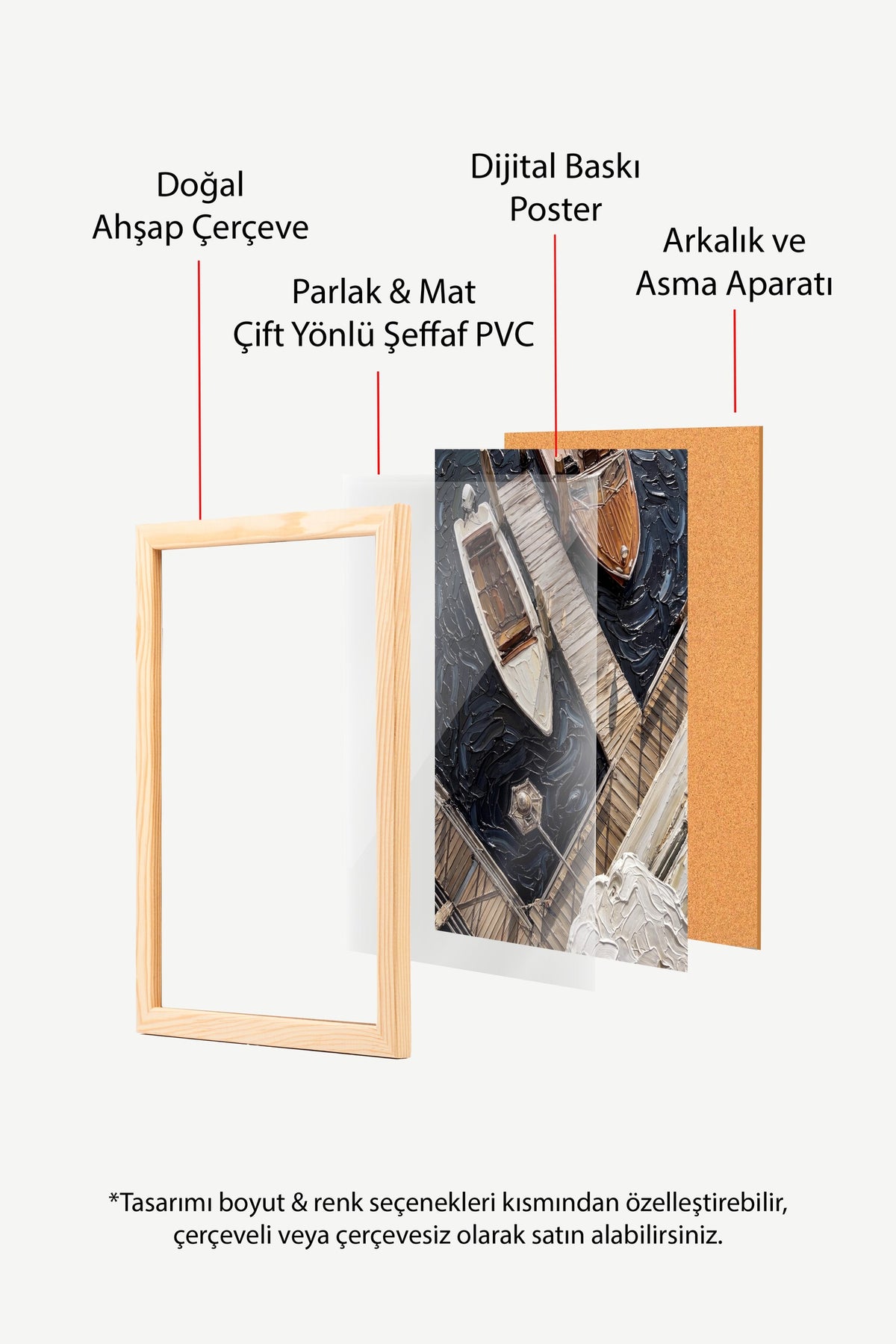 Yağlı Boya Tekne ve İskele Poster – Ahşap Çerçeveli Tablo