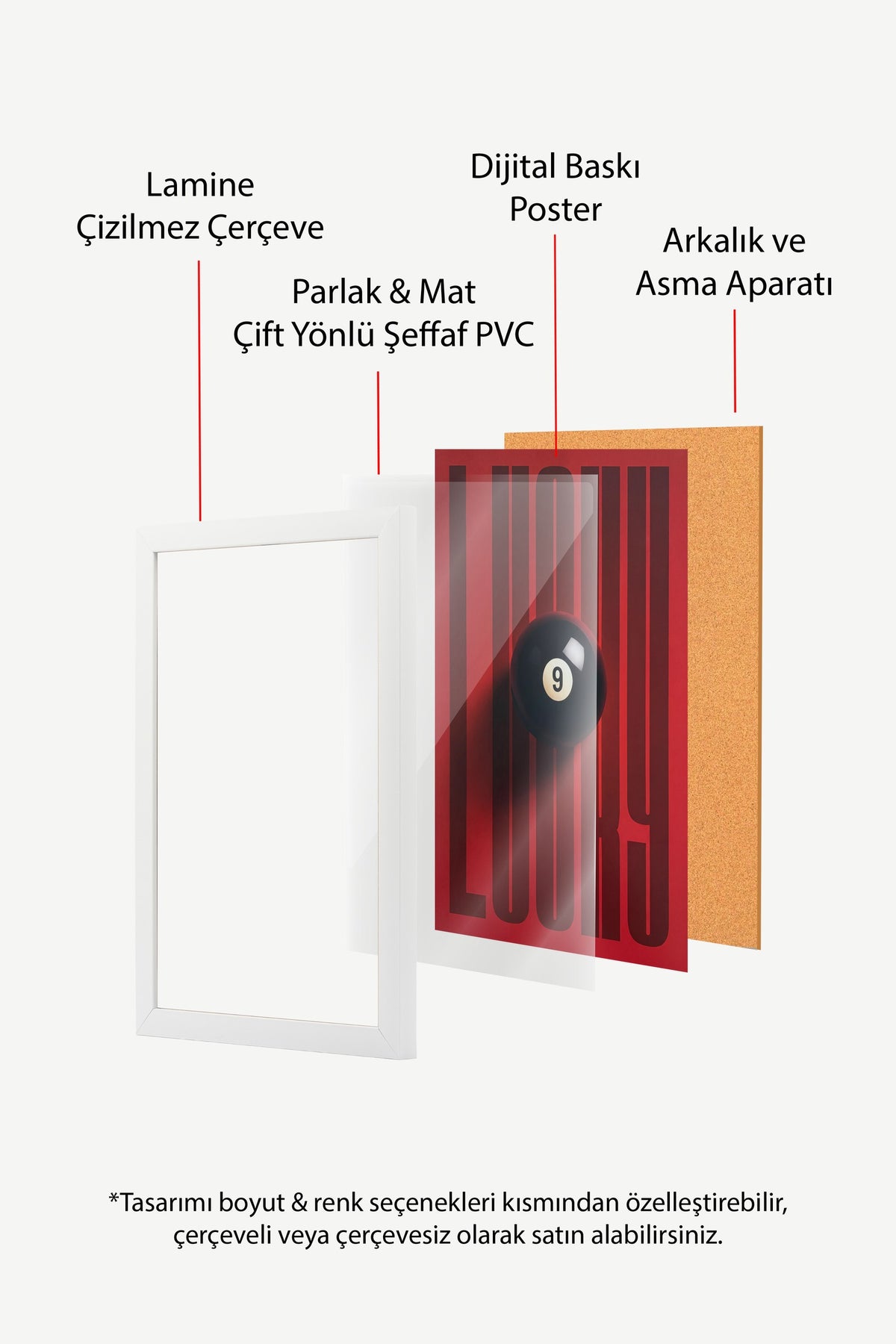 LUCKY Poster – Beyaz Çerçeveli Tablo