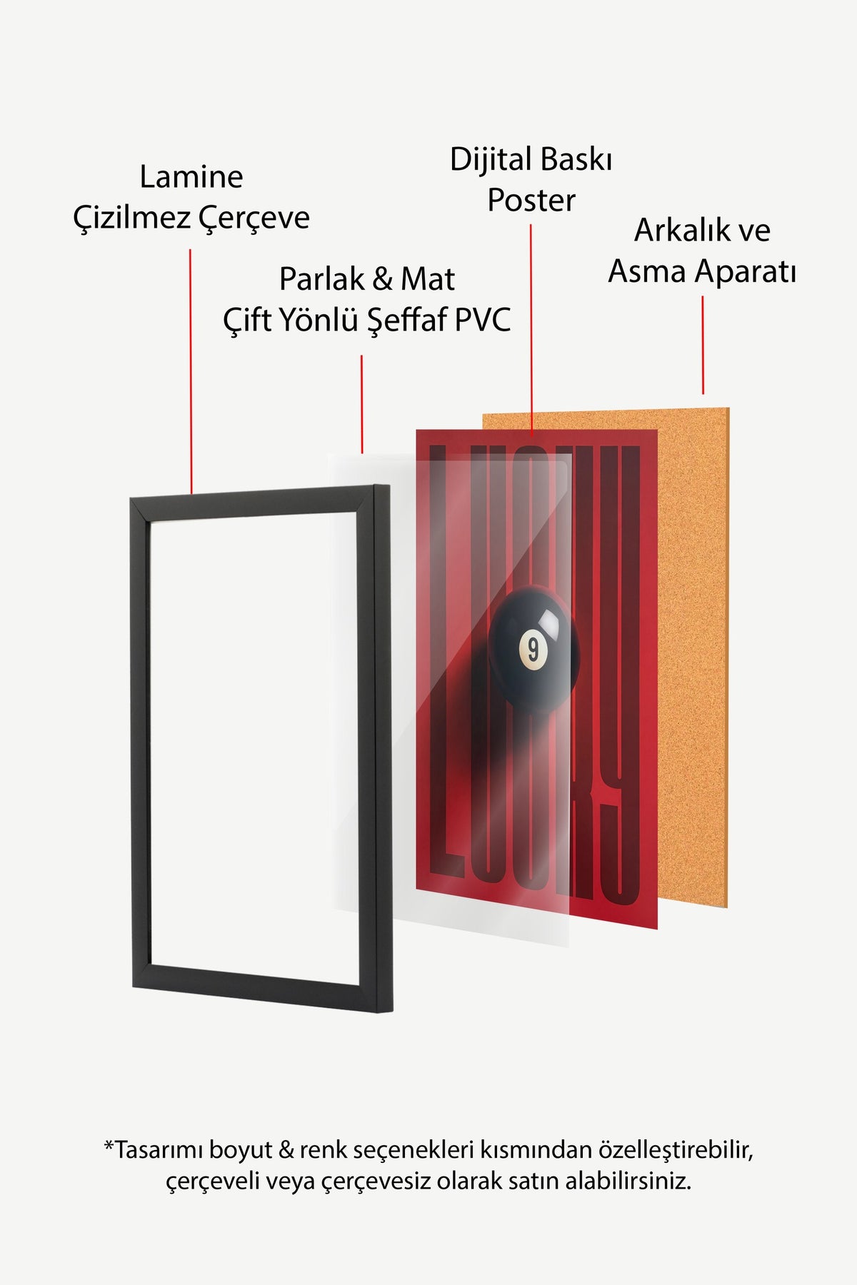 LUCKY Poster – Siyah Çerçeveli Tablo