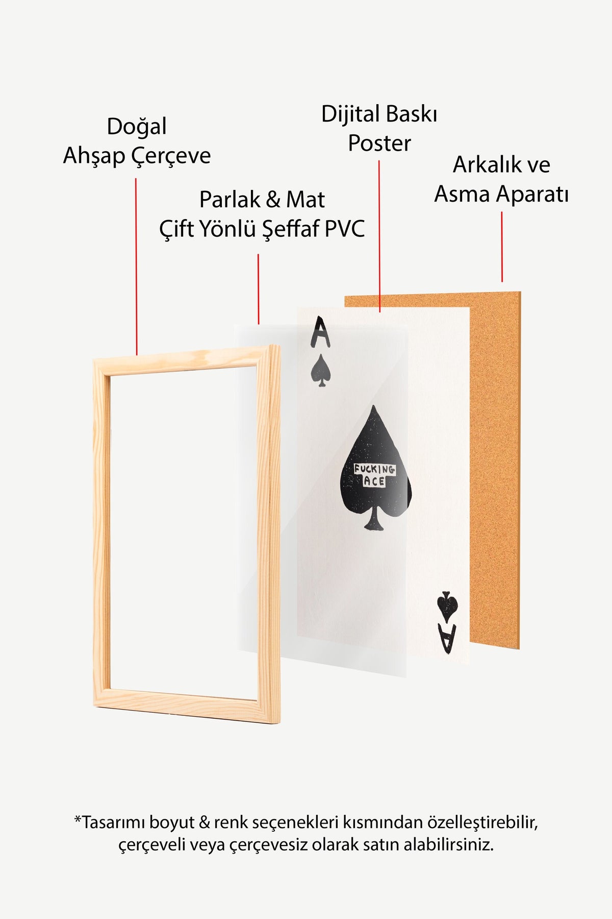 FUCKING ACE Poster – Ahşap Çerçeveli Tablo