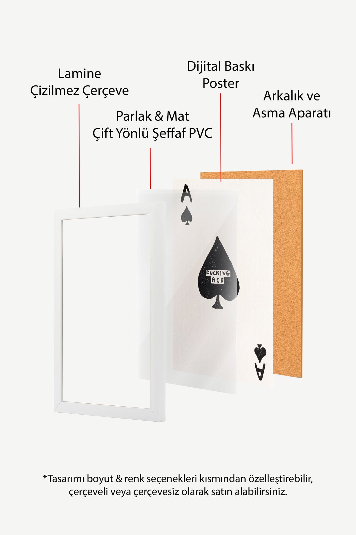 FUCKING ACE Poster – Beyaz Çerçeveli Tablo