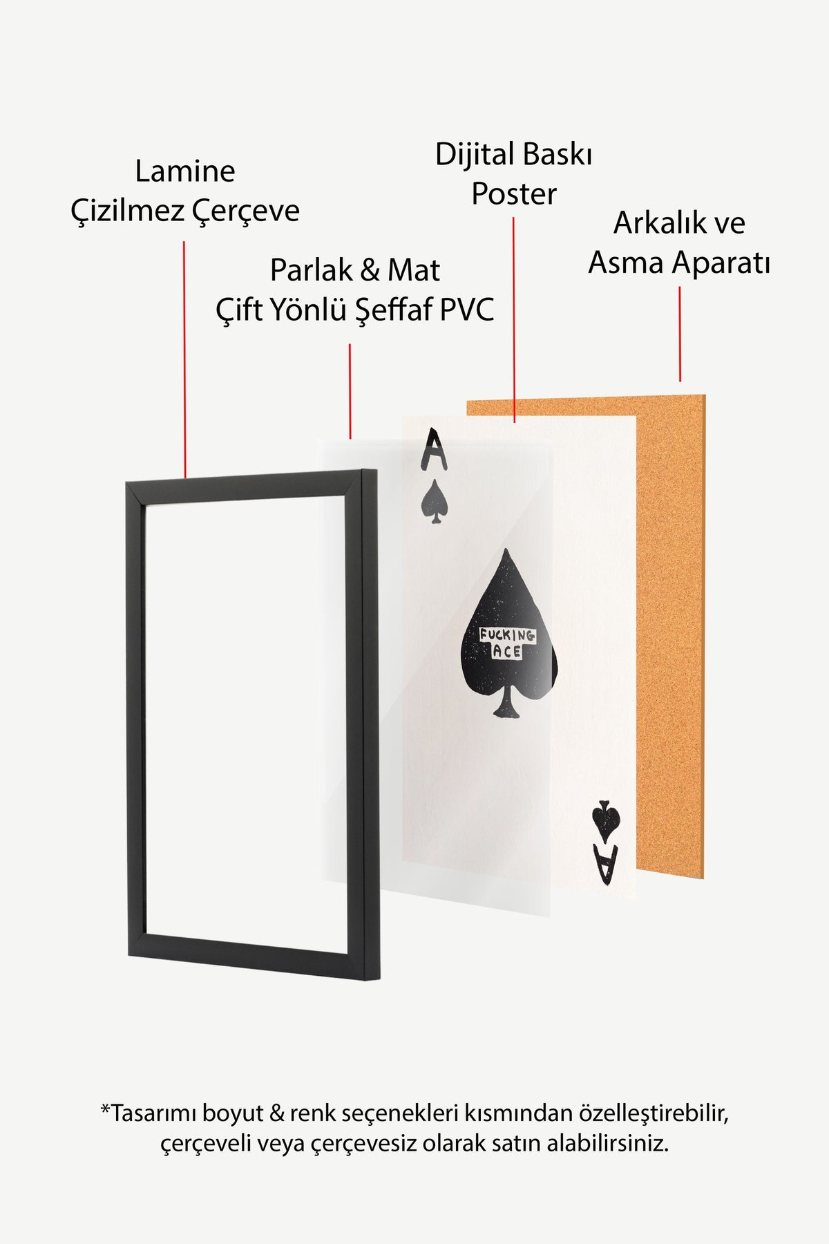 FUCKING ACE Poster – Siyah Çerçeveli Tablo
