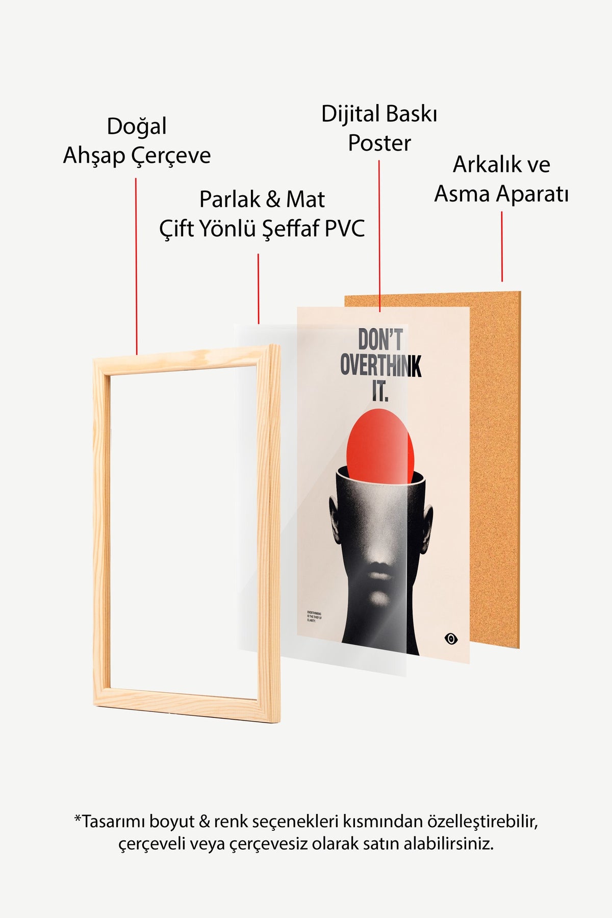 Don't Overthink It Poster – Ahşap Çerçeveli Tablo