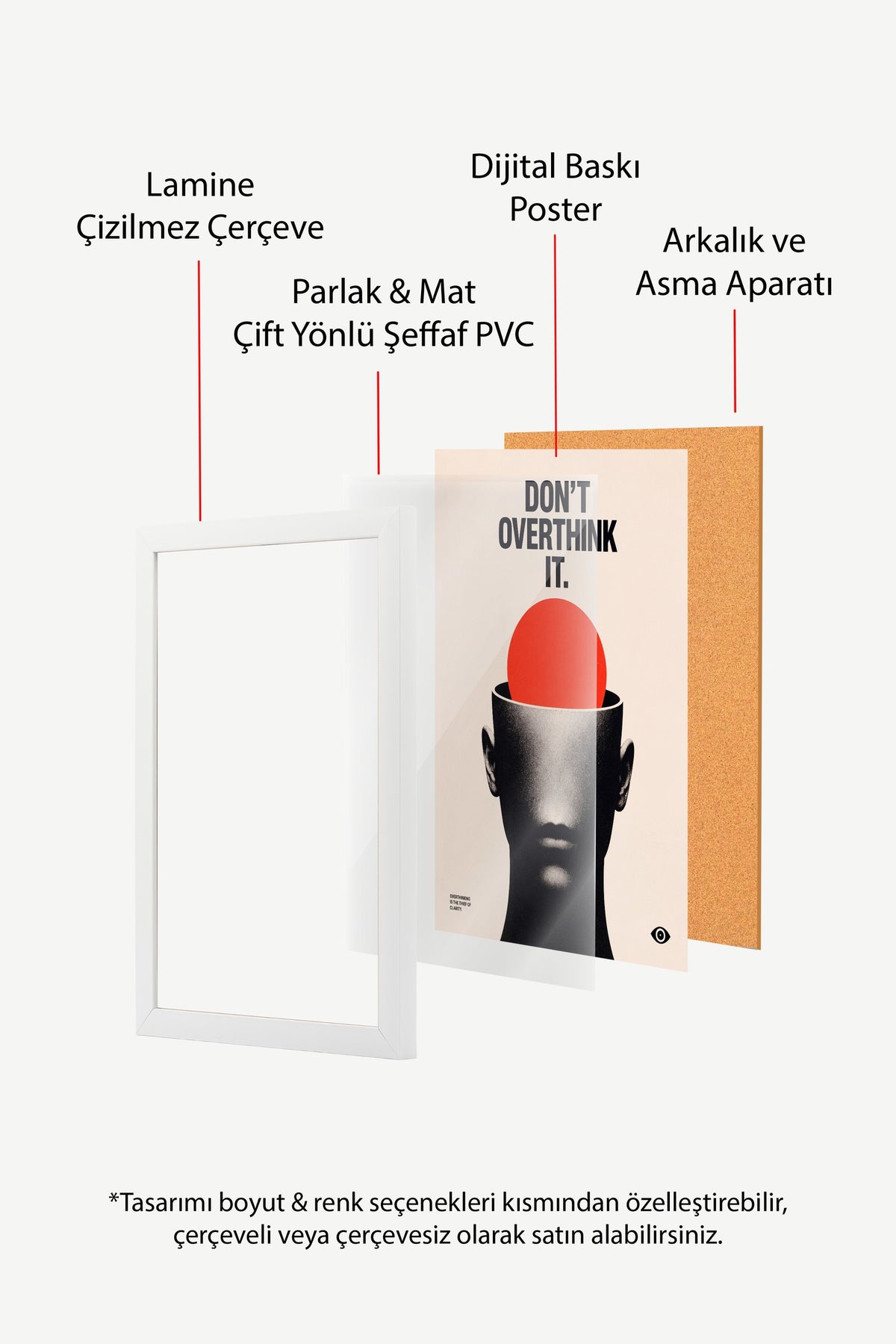 Don't Overthink It Poster – Beyaz Çerçeveli Tablo
