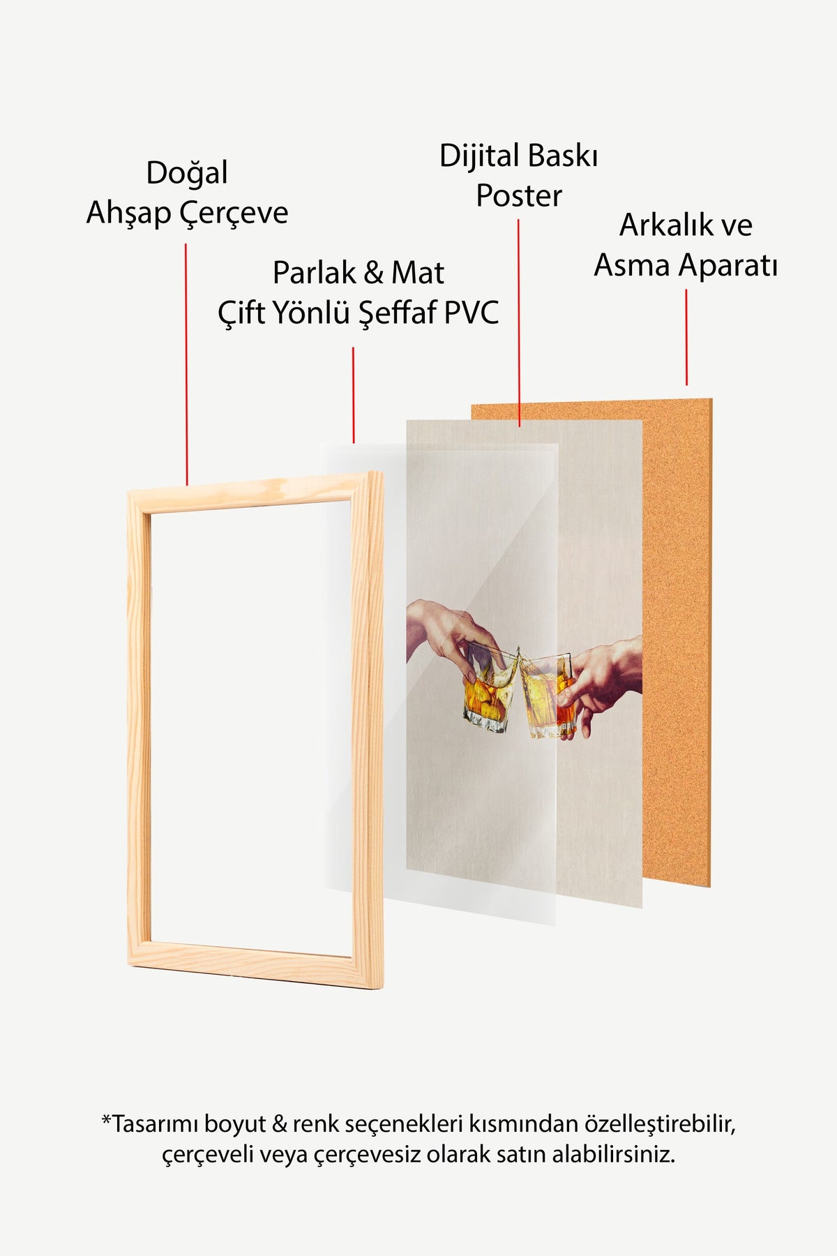 Kadeh Tokuşturan Eller Poster – Ahşap Çerçeveli Tablo