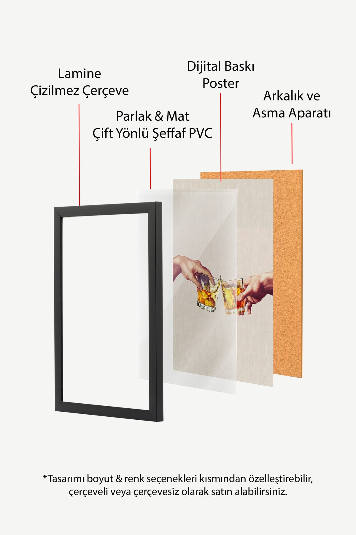 Kadeh Tokuşturan Eller Poster – Siyah Çerçeveli Tablo