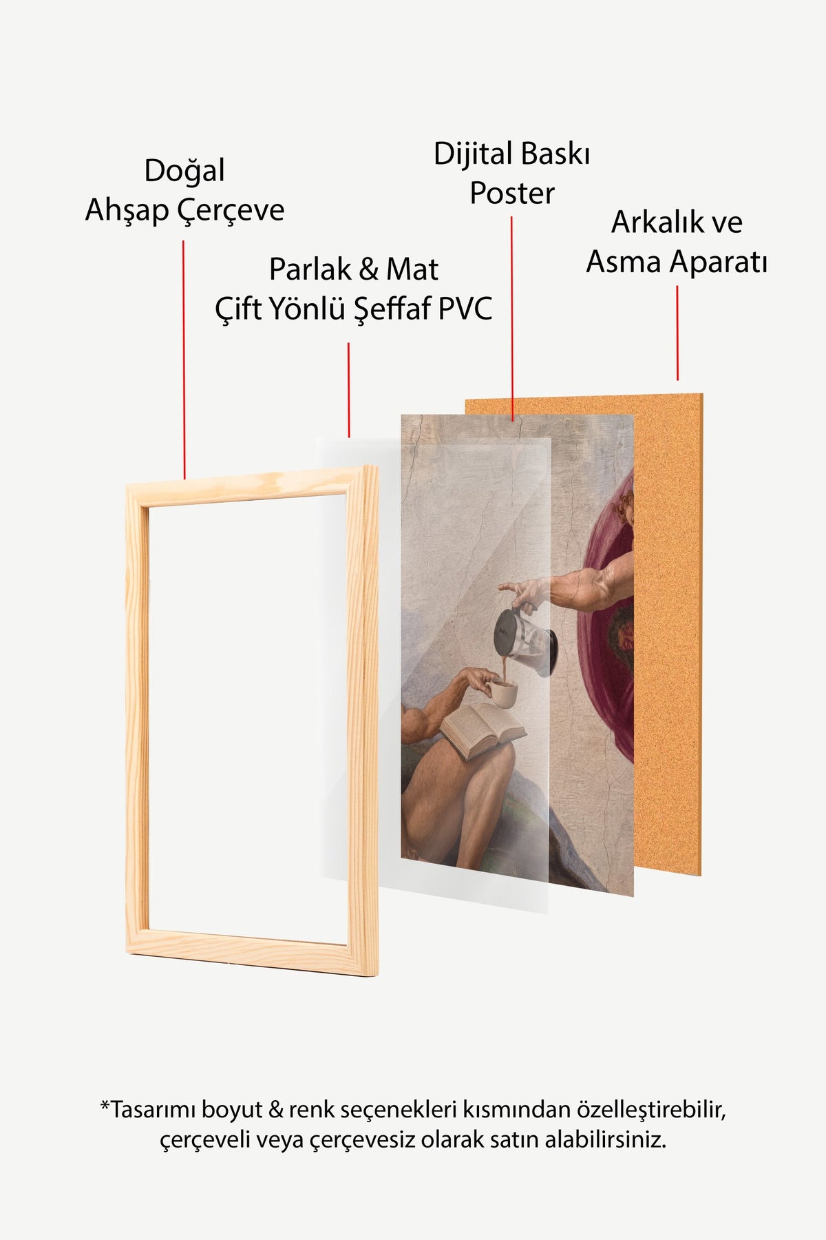 Kahve Sunumu ile Yaratılış Poster – Ahşap Çerçeveli Tablo