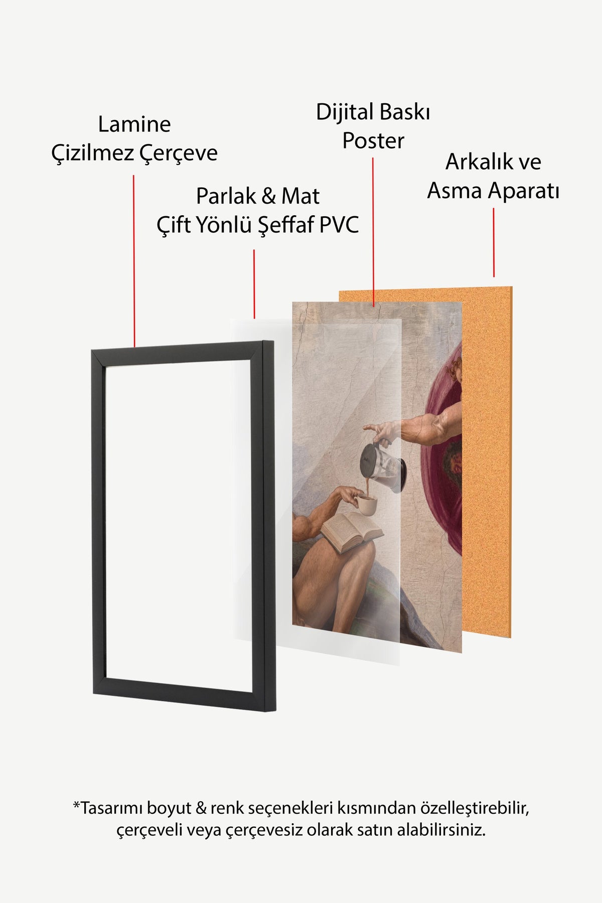 Kahve Sunumu ile Yaratılış Poster – Siyah Çerçeveli Tablo