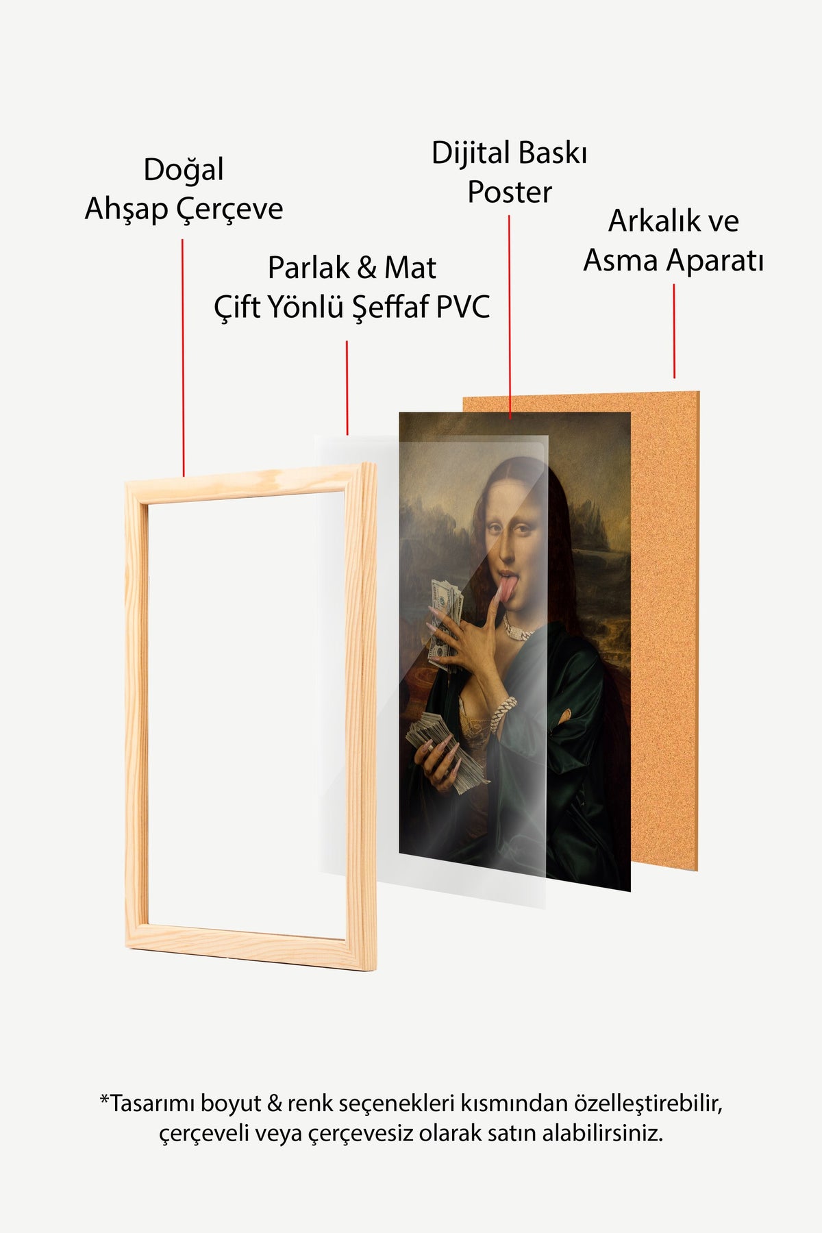 Para ve Mona Lisa Karışımı Poster – Ahşap Çerçeveli Tablo