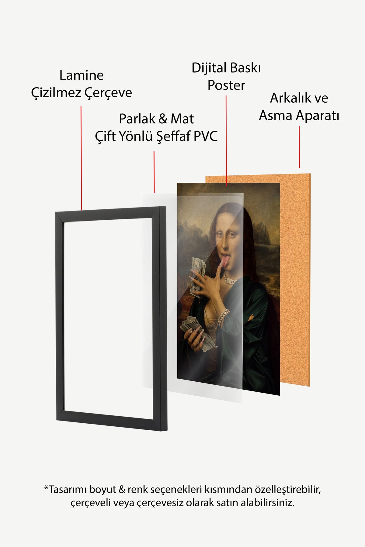 Para ve Mona Lisa Karışımı Poster – Siyah Çerçeveli Tablo