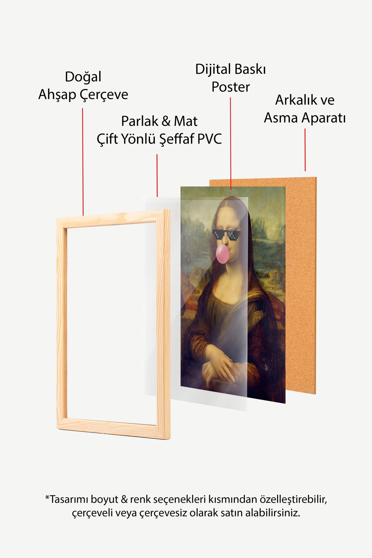 Mona Lisa Remix Poster – Ahşap Çerçeveli Tablo