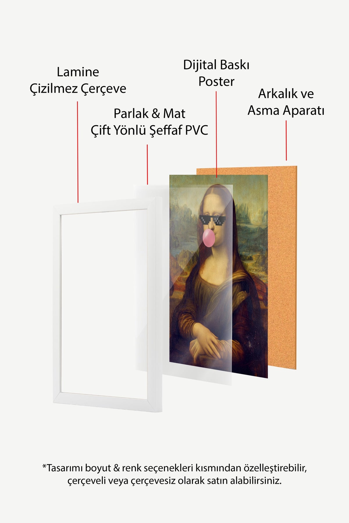 Mona Lisa Remix Poster – Beyaz Çerçeveli Tablo