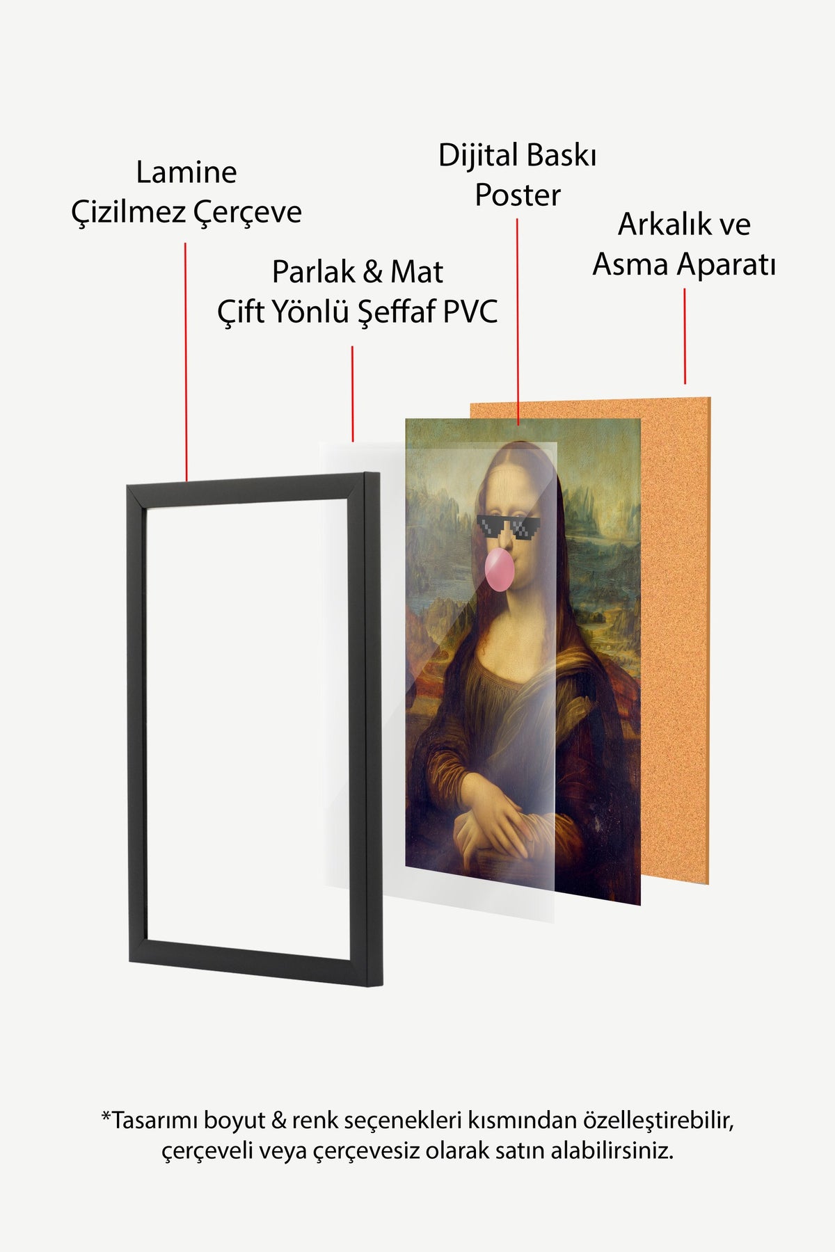 Mona Lisa Remix Poster – Siyah Çerçeveli Tablo