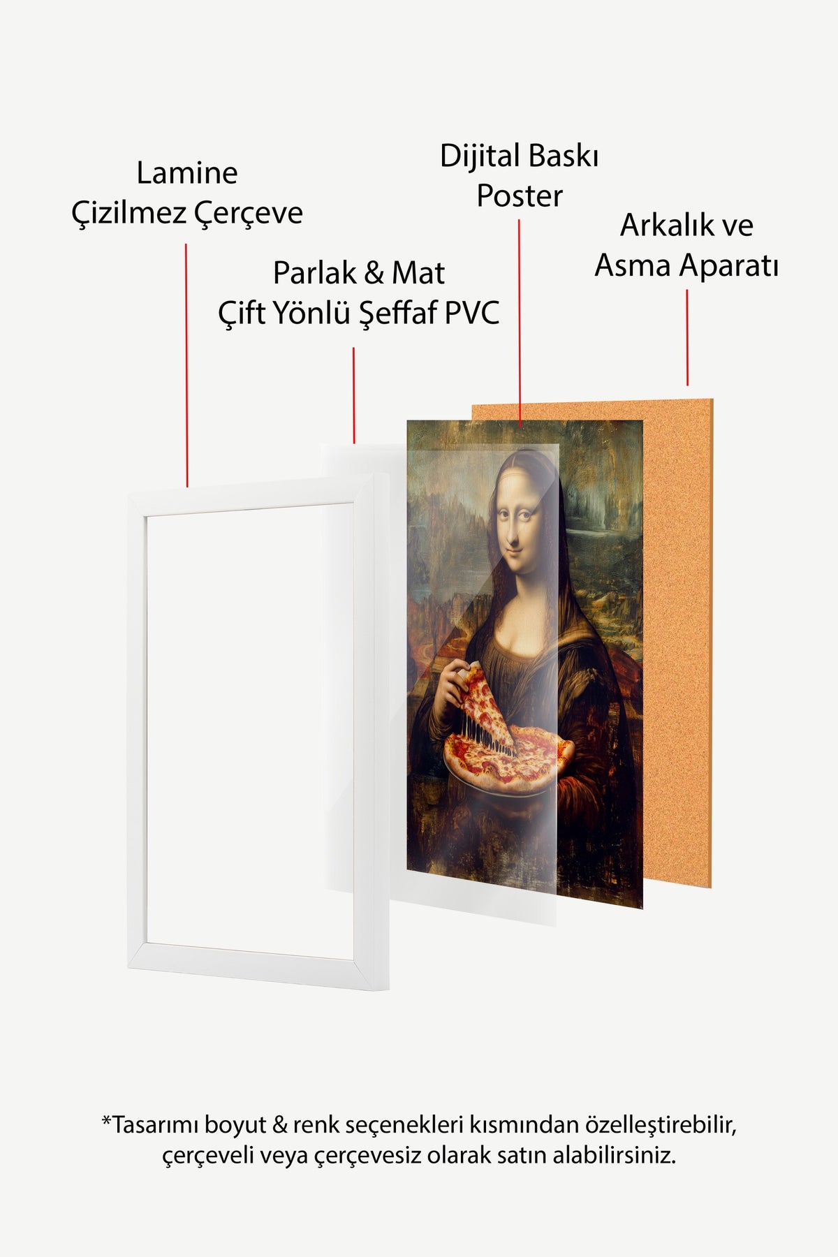 Mona Lisa ve Pizza Poster – Beyaz Çerçeveli Tablo