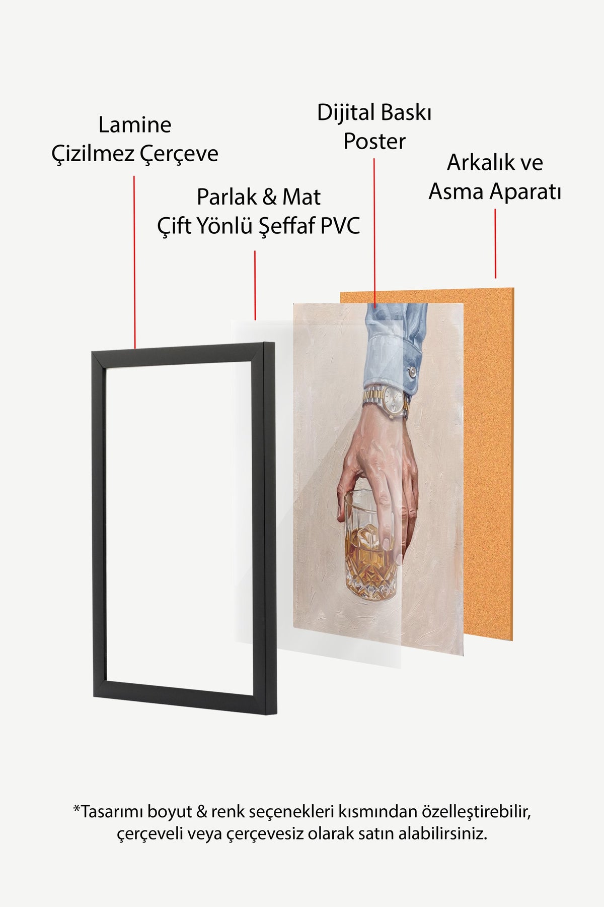 Saatli El ile İçecek Tutuşu Poster – Siyah Çerçeveli Tablo