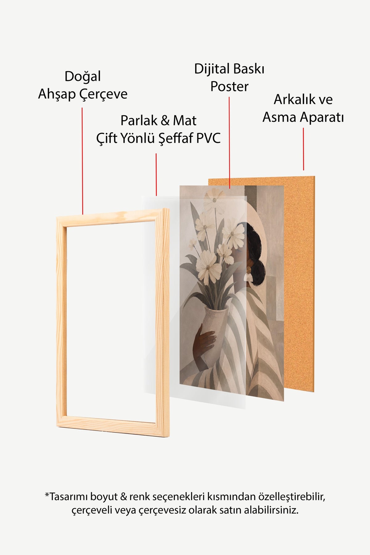 Çiçekli Kadın Portresi Poster – Ahşap Çerçeveli Tablo