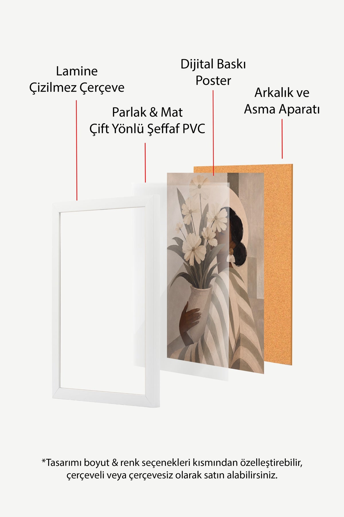 Çiçekli Kadın Portresi Poster – Beyaz Çerçeveli Tablo