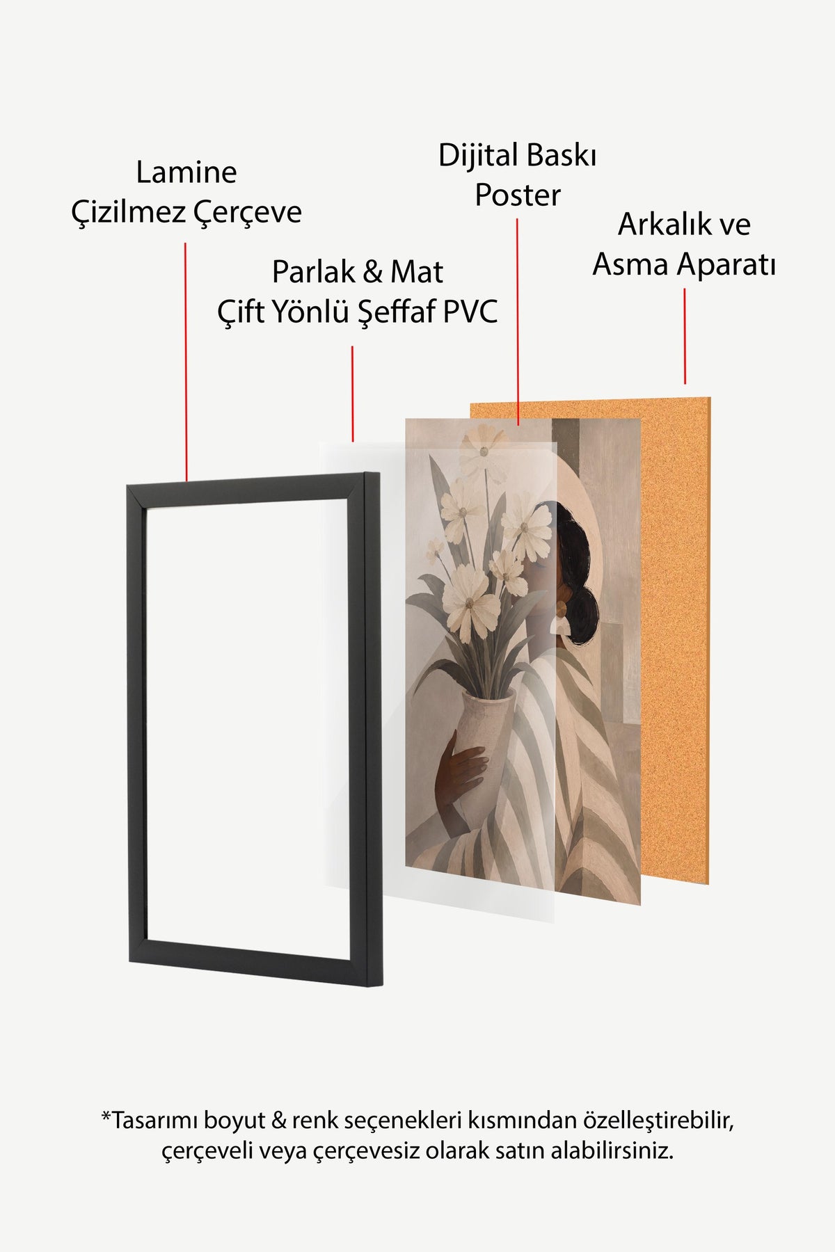 Çiçekli Kadın Portresi Poster – Siyah Çerçeveli Tablo