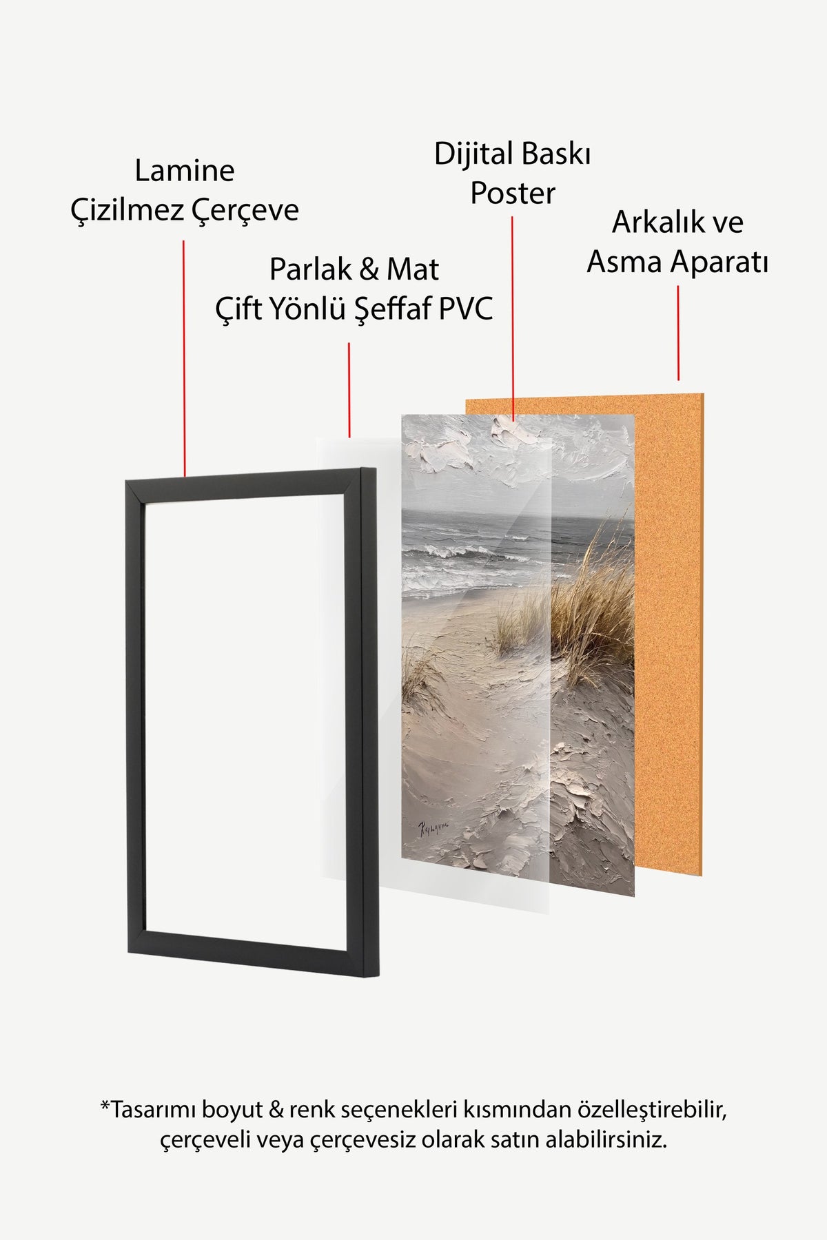 Kumsalda Dalga Manzarası Poster – Siyah Çerçeveli Tablo