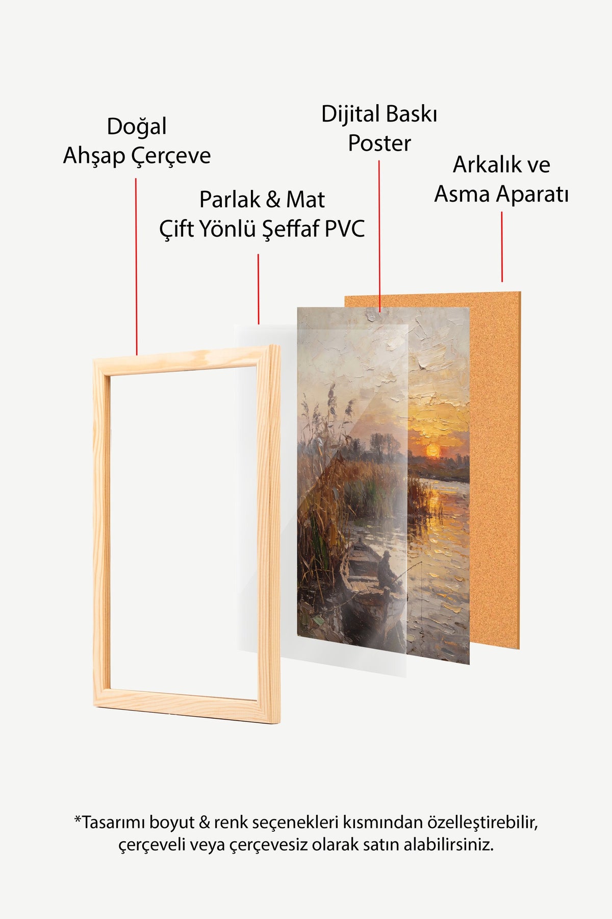 Gün Batımında Balıkçı ve Manzara Poster – Ahşap Çerçeveli Tablo