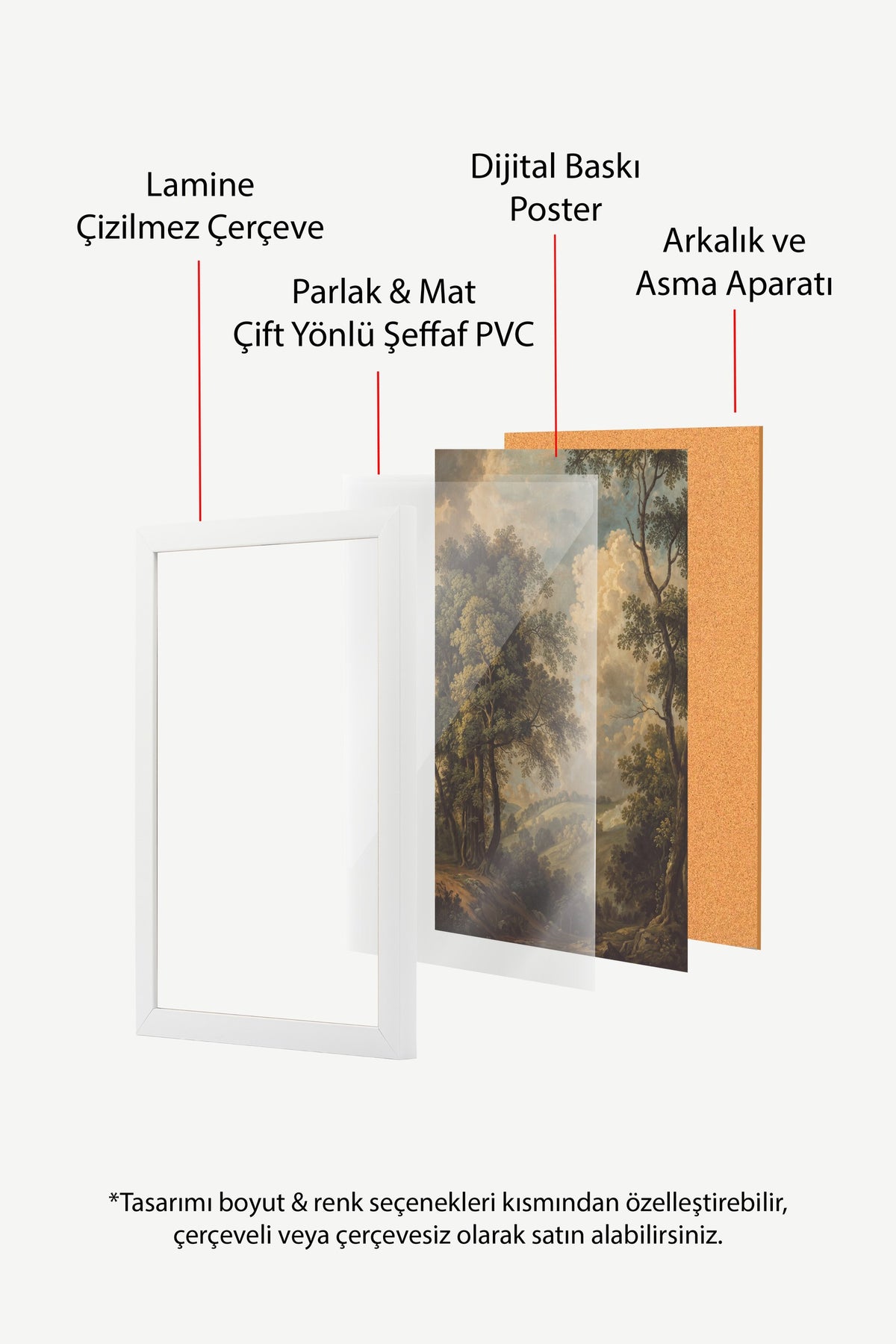 Geniş Açılı Doğa Manzarası Poster – Beyaz Çerçeveli Tablo
