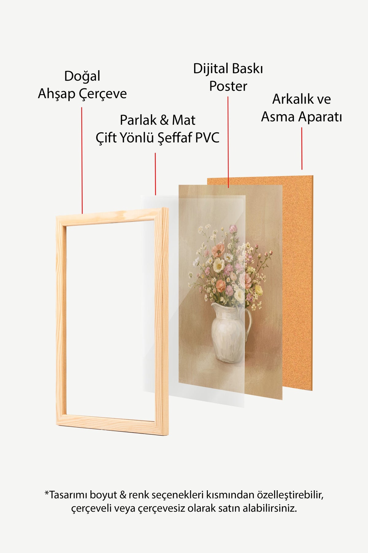 Vazo İçinde Çiçek Demeti Poster – Ahşap Çerçeveli Tablo