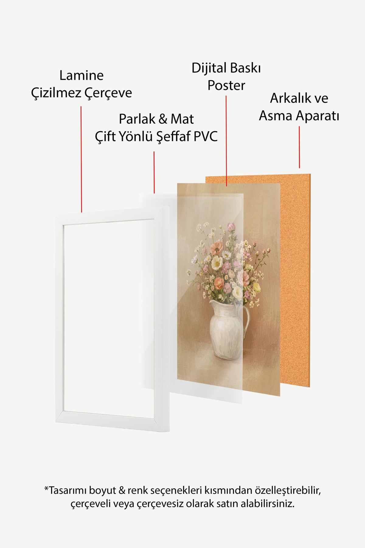 Vazo İçinde Çiçek Demeti Poster – Beyaz Çerçeveli Tablo