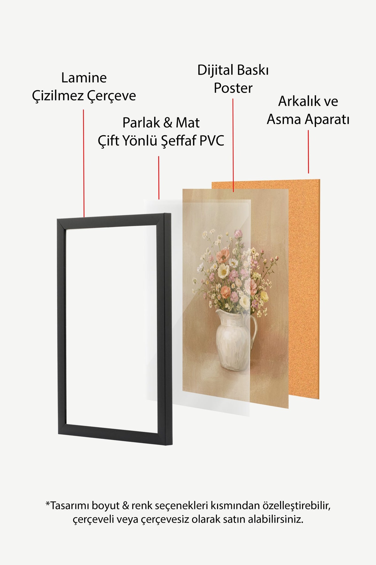 Vazo İçinde Çiçek Demeti Poster – Siyah Çerçeveli Tablo