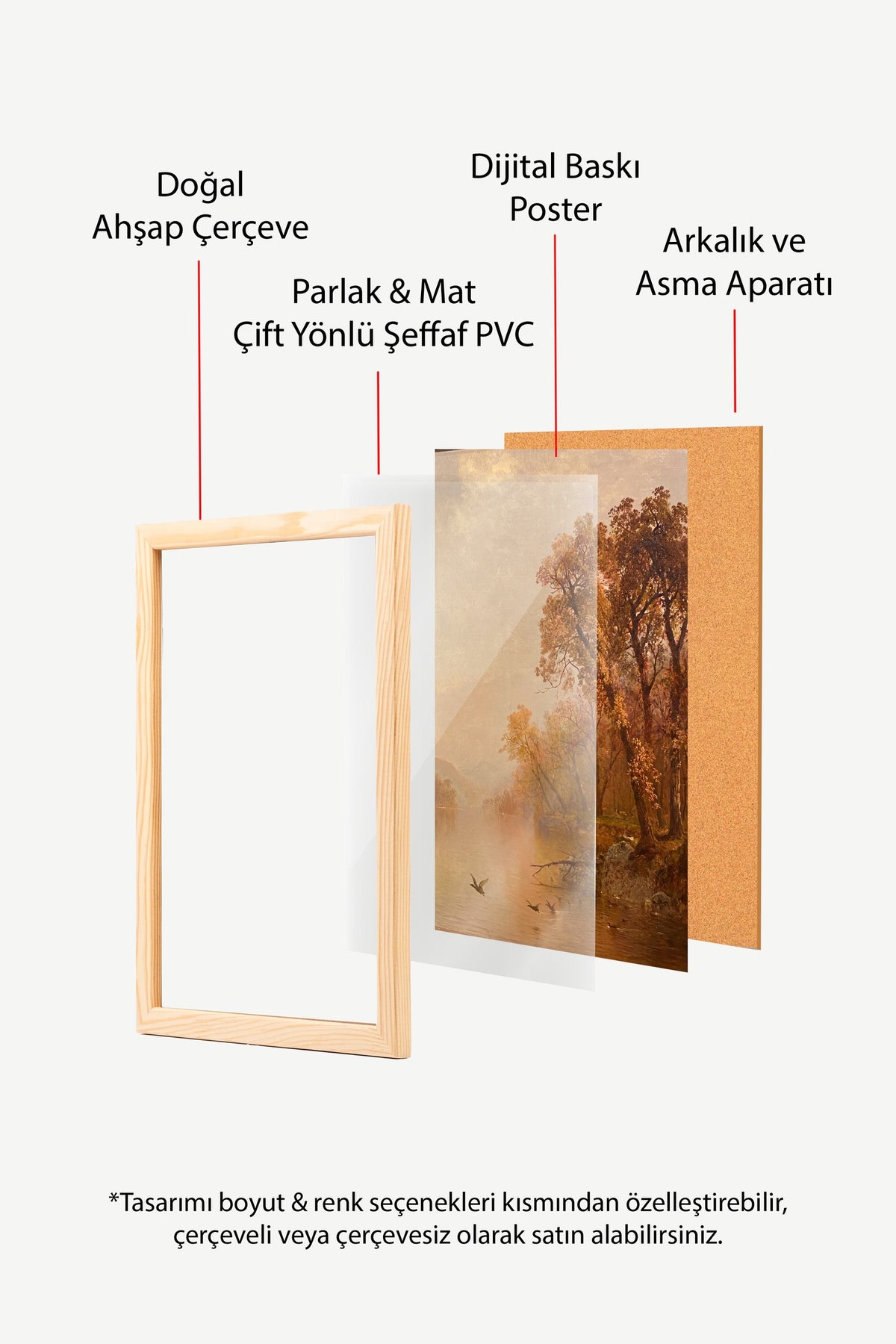 Sonbahar Manzarası ve Göl Poster – Ahşap Çerçeveli Tablo