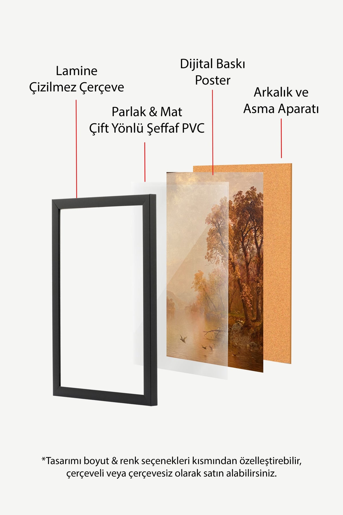 Sonbahar Manzarası ve Göl Poster – Siyah Çerçeveli Tablo