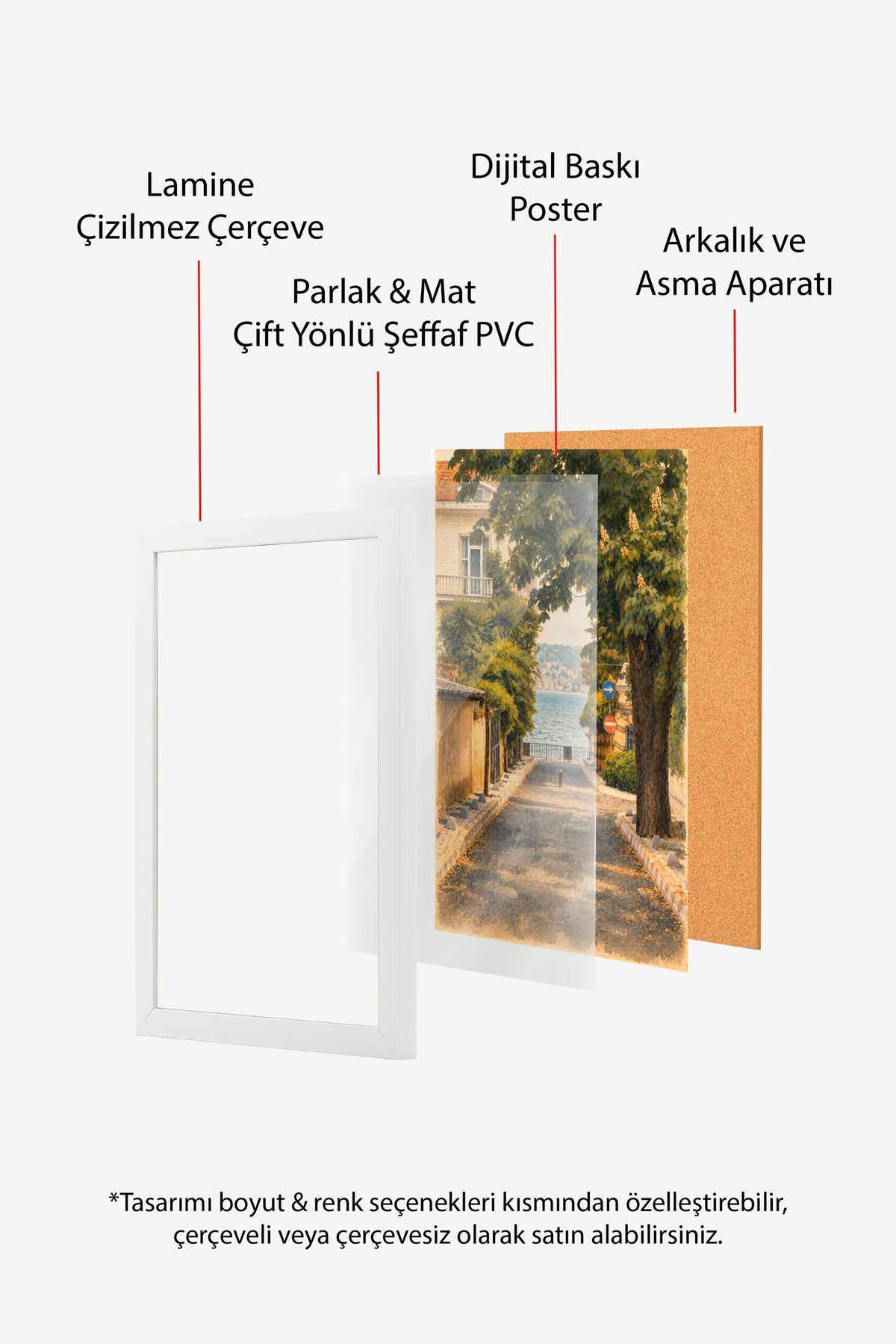 Sokak ve Deniz Manzarası Poster – Beyaz Çerçeveli Tablo