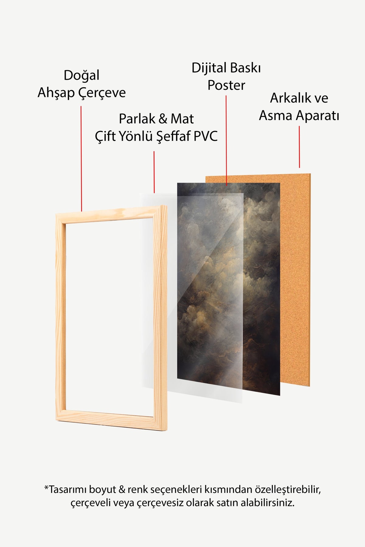 Gökyüzünde Bulutlar Poster – Ahşap Çerçeveli Tablo