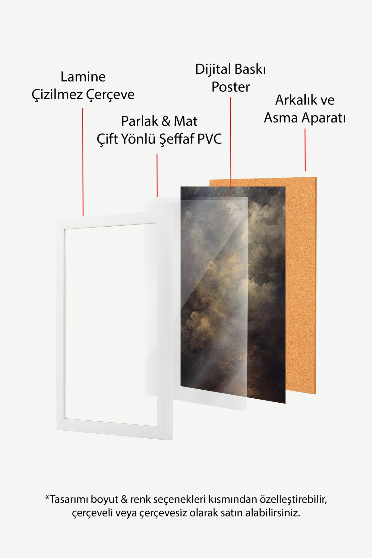 Gökyüzünde Bulutlar Poster – Beyaz Çerçeveli Tablo