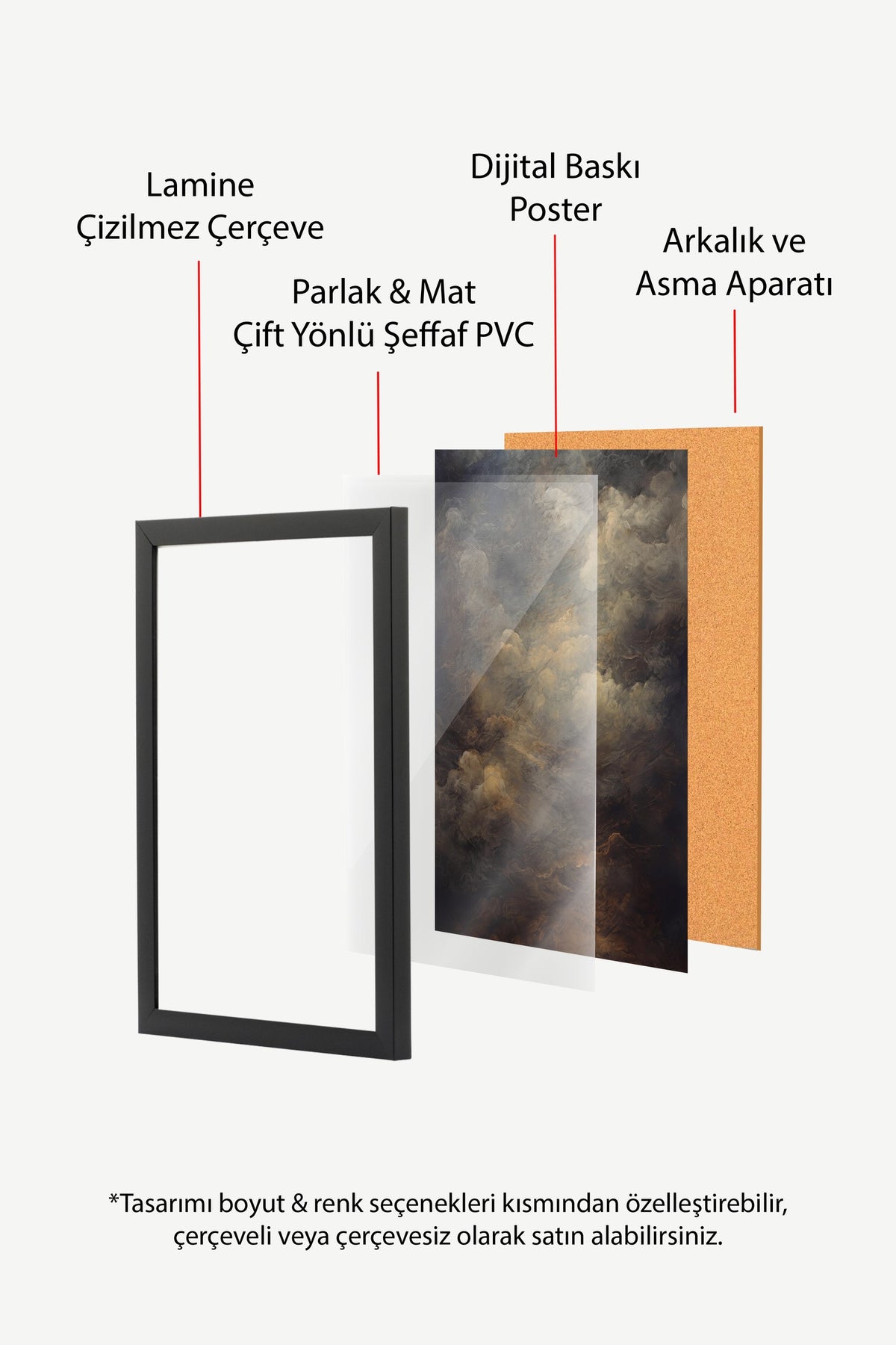 Gökyüzünde Bulutlar Poster – Siyah Çerçeveli Tablo