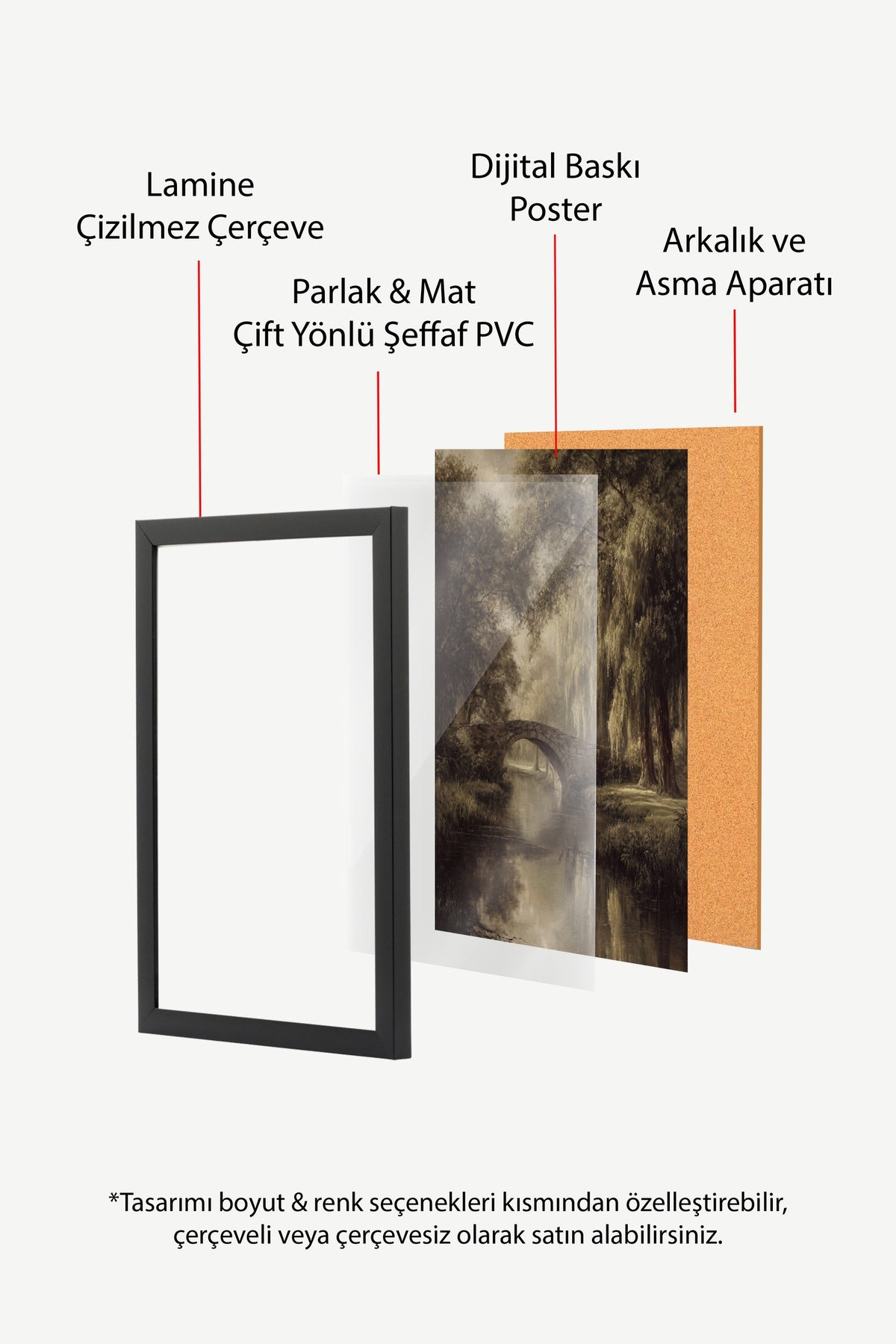 Nehir Üzerinde Taş Köprü Poster – Siyah Çerçeveli Tablo