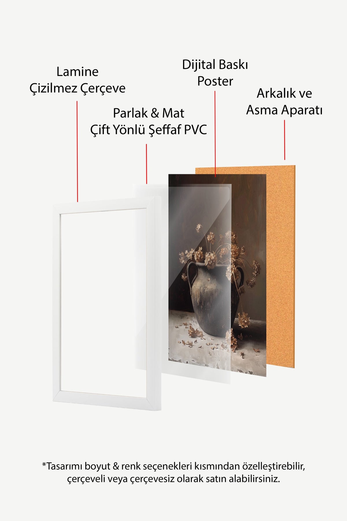 Kuru Çiçeklerle Antik Vazo Poster – Beyaz Çerçeveli Tablo