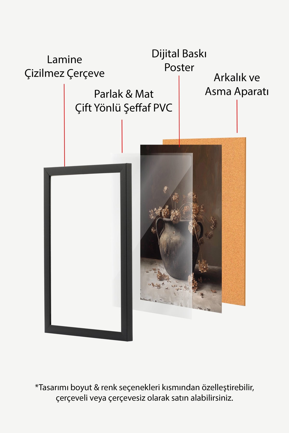 Kuru Çiçeklerle Antik Vazo Poster – Siyah Çerçeveli Tablo